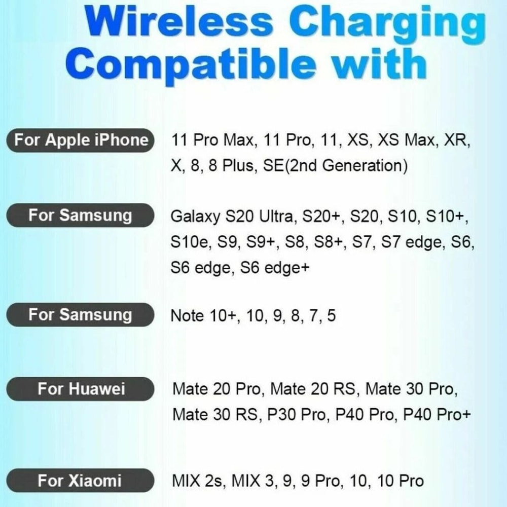 Fast Wireless Charging Pad For Samsung IPhone Quick Charge Compatible With AirPods And More 2