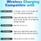 Fast Wireless Charging Pad For Samsung IPhone Quick Charge Compatible With AirPods And More 2