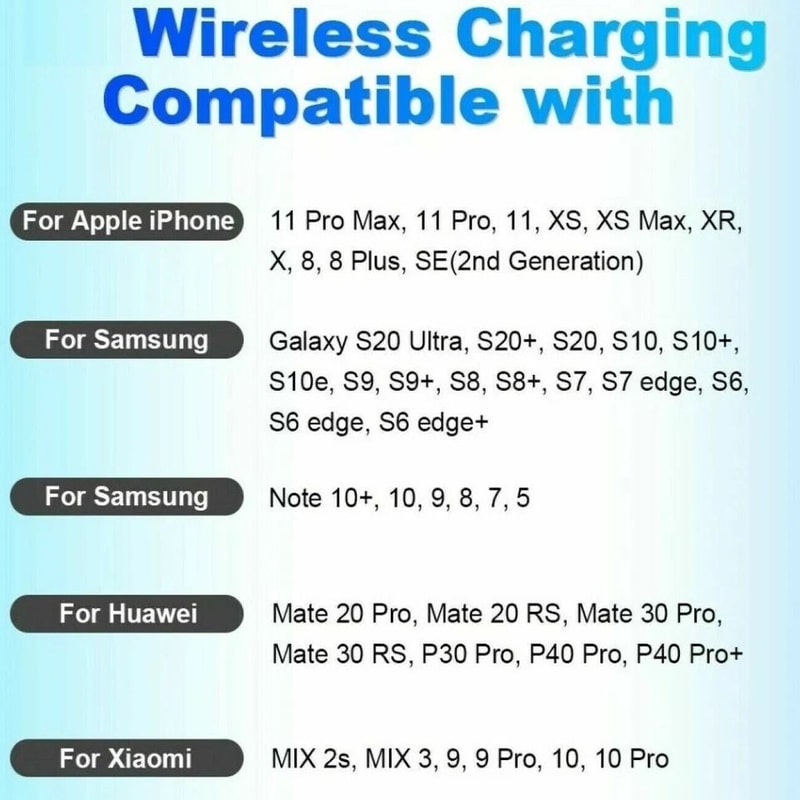 Fast Wireless Charging Pad For Samsung IPhone Quick Charge Compatible With AirPods And More 2