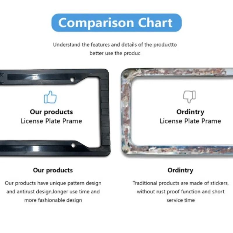 Black USA American Flag License Plate Frame Durable ABS Car Tag Decal Holder 3