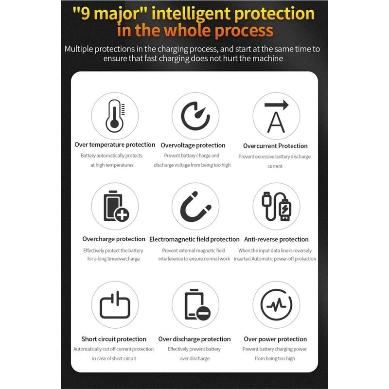 MultiPort USB Charging Station Hub Port Desktop And Wall Cell Phone Charger Organizer 4