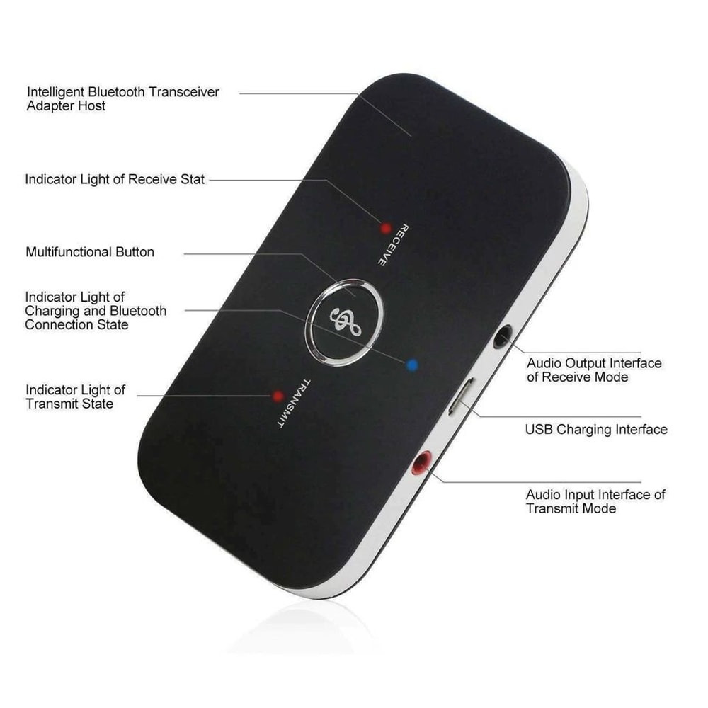 Bluetooth Transmitter Receiver Wireless Audio Adapter With Aux Jack For Streaming Music 2