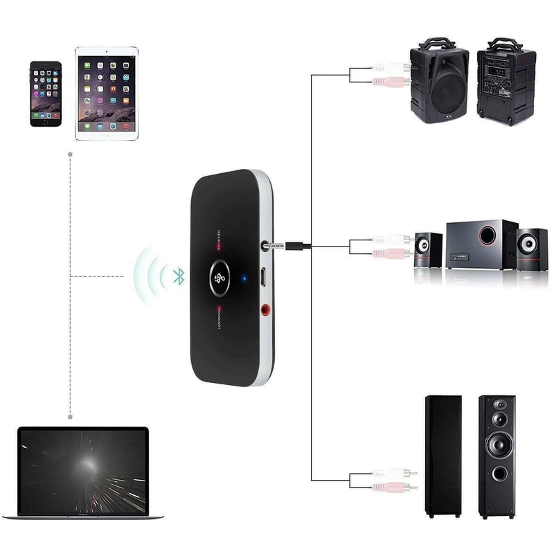Bluetooth Transmitter Receiver Wireless Audio Adapter With Aux Jack For Streaming Music 1