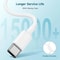 USBC To USBC Cable Fast Charging Type C Cord For Rapid Charging HighSpeed Power Transfer Durable D 2