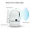 WiFi Wireless Security Camera Indoor Night Vision Monitor For Baby Pet Surveillance 1