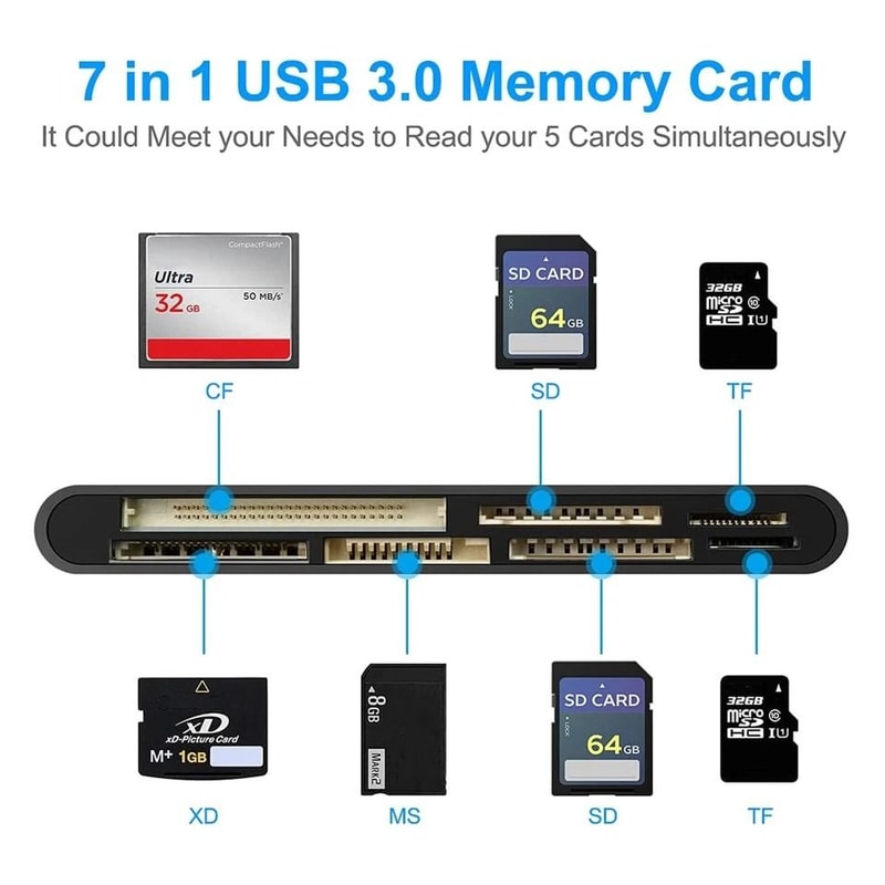 USB Memory Card Reader For SD Micro SD CF SDXC HighSpeed Adapter For Efficient Data Transfer 1