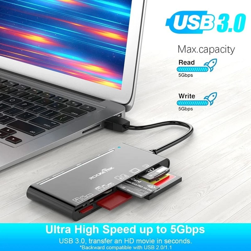 USB Memory Card Reader For SD Micro SD CF SDXC HighSpeed Adapter For Efficient Data Transfer 5