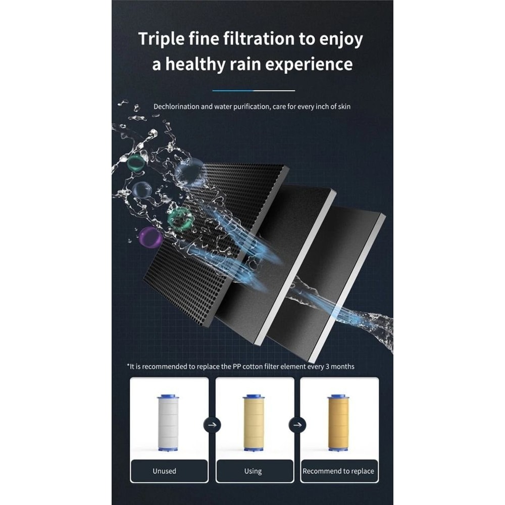 HighPressure Adjustable Turbine Shower Head For Water Saving Powerful Spray 10