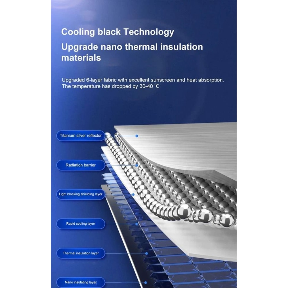 Premium Foldable Sun Shade Umbrella Windshield Cover With Superior UV Protection 12