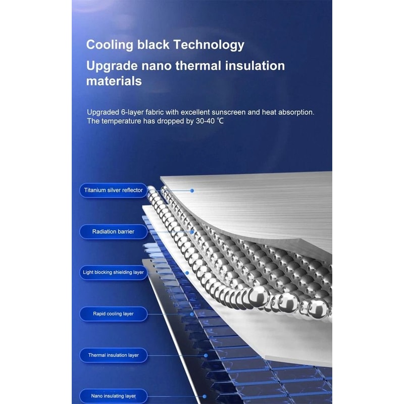 Premium Foldable Sun Shade Umbrella Windshield Cover With Superior UV Protection 12