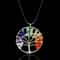 Tree Of Life Chakra Pendant Necklace Natural Healing Gemstone Crystal 6
