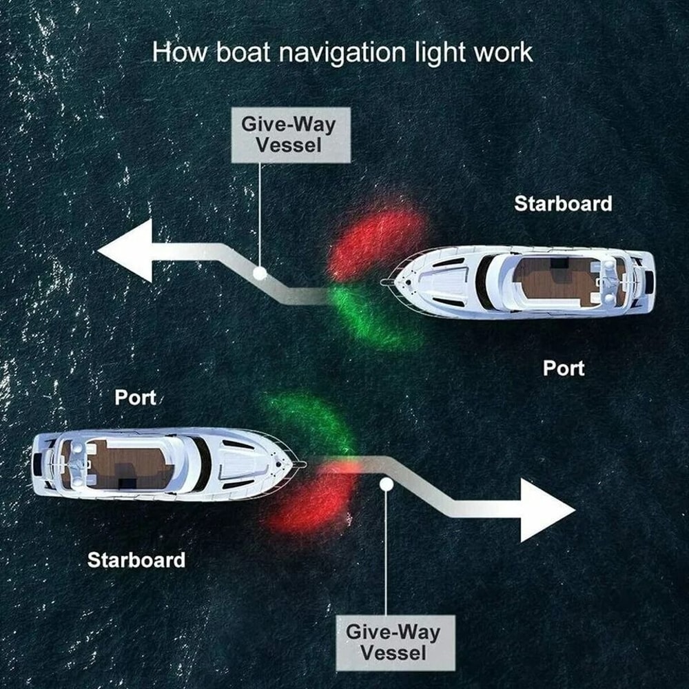 Waterproof LED Boat Navigation Light Red Green Marine Bow Lamp For Pontoon And Fishing Boats 1