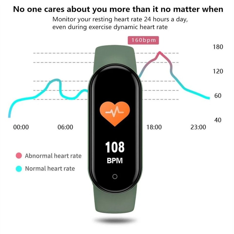 Smart Watch Fitness Tracker With Heart Rate Monitor Blood Pressure Measurement And Activity Trackin 8