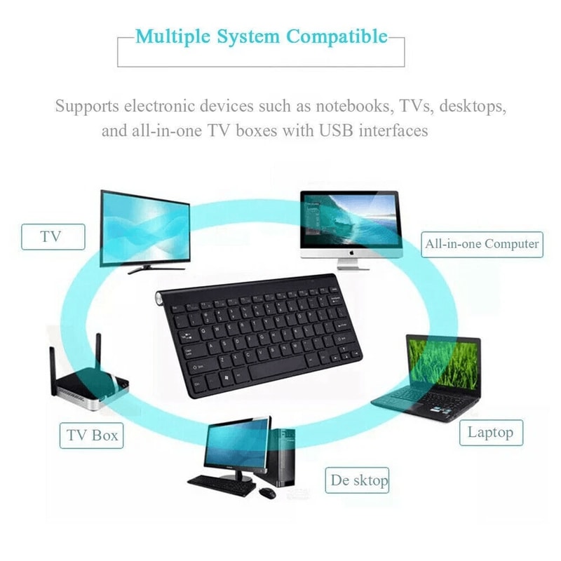 Mini Wireless Keyboard And Mouse Set Waterproof Wireless For Mac And PC Compact Quiet And Sleek Des 5