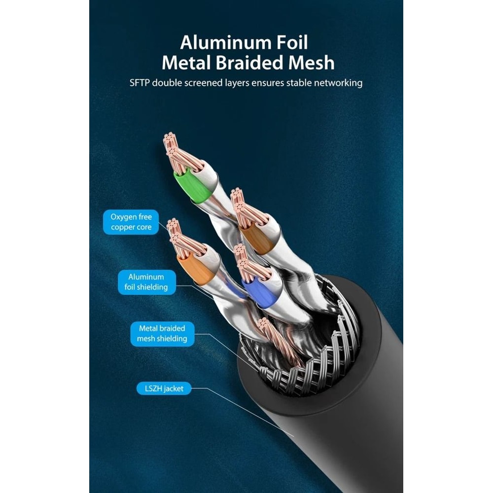 Ethernet Cable Super Speed Patch LAN Network Cable 6