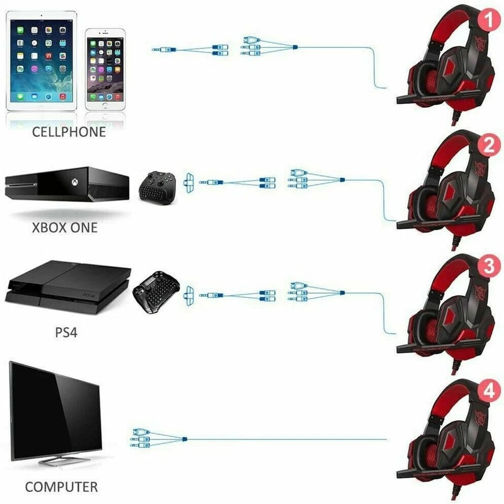 LED Gaming Headset With Stereo Bass For PC Xbox One Comfortable Surround Sound 8