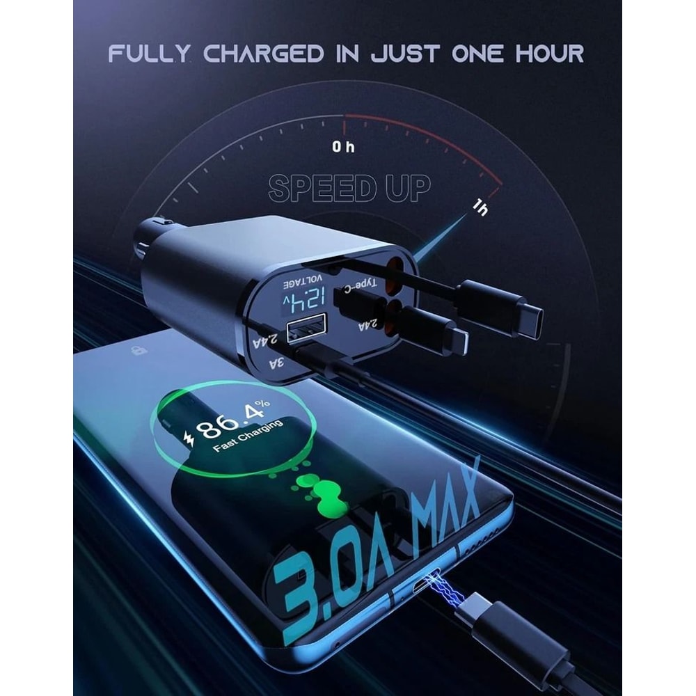 Car Charger Fast Charging Adapter With USB TypeC Dual Ports 15