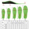 Orthotic Insoles For Flat Feet And High Arch Support Plantar Fasciitis Pain Relief 1