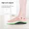 Orthotic Insoles For Flat Feet And High Arch Support Plantar Fasciitis Pain Relief 3