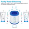Rotating Faucet Water Filter System Kitchen Sink Mount Purifier 2