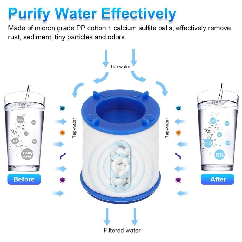 Rotating Faucet Water Filter System Kitchen Sink Mount Purifier 2