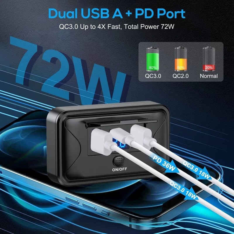 Dual USB PD Car Fast Charger Socket With LED Voltmeter OnOff Switch 1