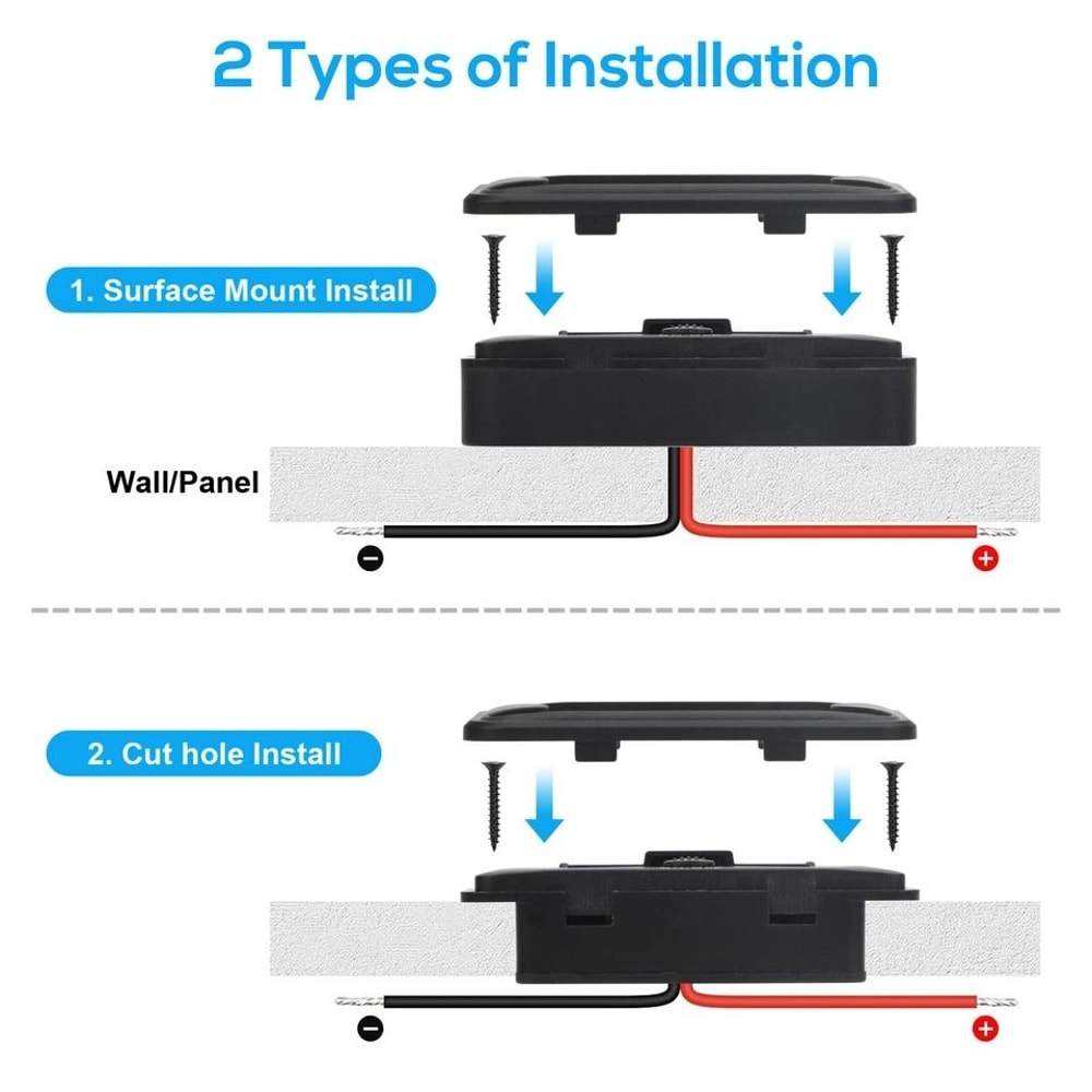 Dual USB PD Car Fast Charger Socket With LED Voltmeter OnOff Switch 5