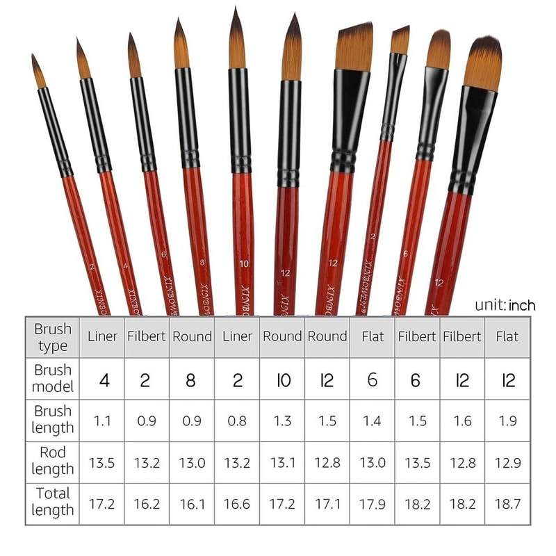 Artist Paint Brushes For Acrylic Oil And Watercolor Painting 5