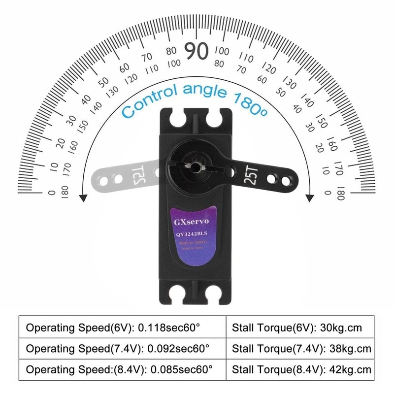Waterproof Digital Servo High Torque Speed 3