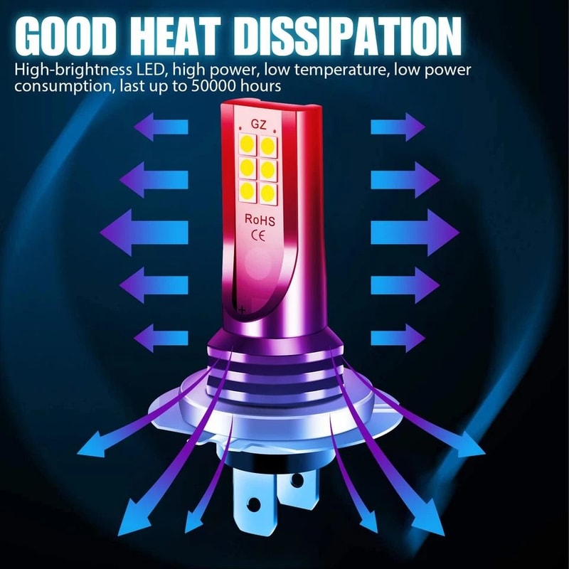 LED Fog Driving Light Bulbs Kit DRL Super Bright 4