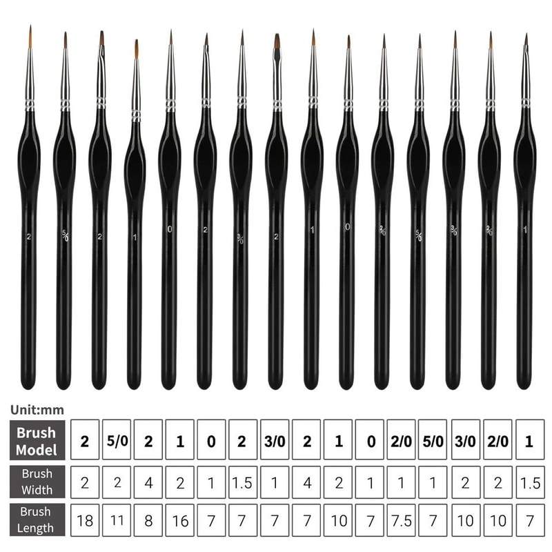 Fine Tip Miniature Paint Brushes Set For Art Nail Model Oil Painting 2