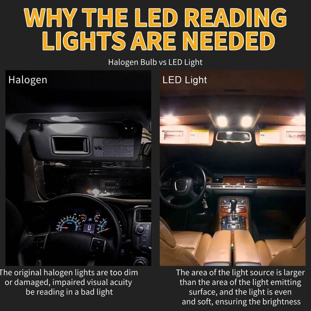 Car Interior LED Lights Combo Kit Dome Map License Plate Trunk Bulbs 5