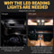 Car Interior LED Lights Combo Kit Dome Map License Plate Trunk Bulbs 5