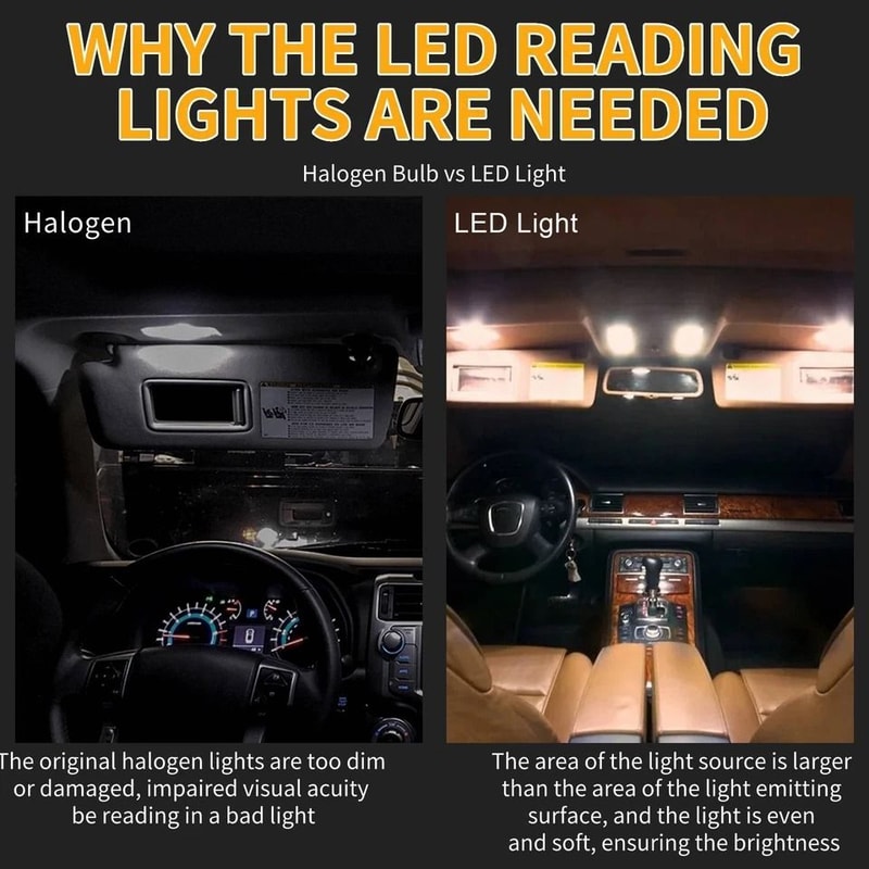 Car Interior LED Lights Combo Kit Dome Map License Plate Trunk Bulbs 5