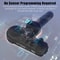 TPMS Tire Pressure Monitoring Sensors For Chevy GMC Direct Fit No Programming Required 1