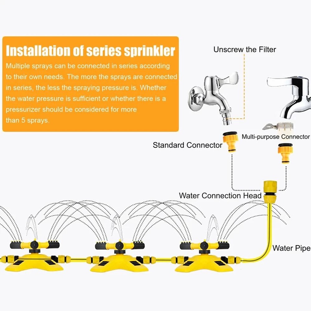 Automatic Rotating Lawn Sprinkler For Grass Watering Efficient Irrigation System For Patio Yard 5