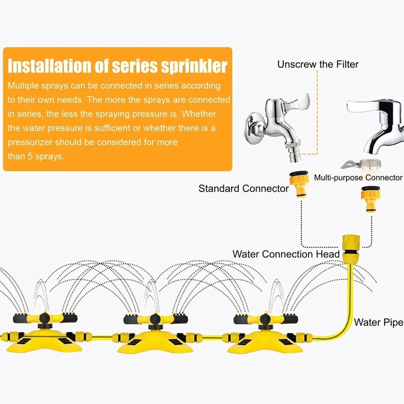 Automatic Rotating Lawn Sprinkler For Grass Watering Efficient Irrigation System For Patio Yard 5