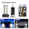 Super White LED Bulbs For Brake Tail Reverse Lights 4