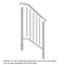 White Galvanized Iron Handrails Outdoor Stair Railing 2