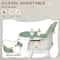 Adjustable Baby High Chair With Point Safety Harness And Footrest 4
