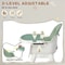 Adjustable Baby High Chair With Point Safety Harness And Footrest 4