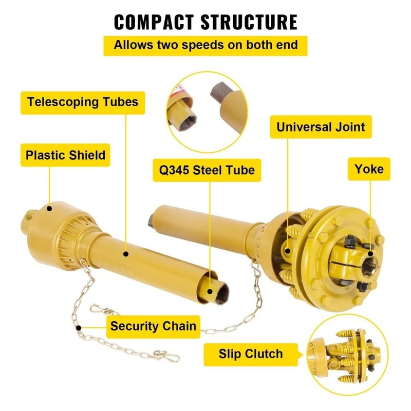 Durable PTO Shaft With Slip Clutch Spline Adjustable Length 12