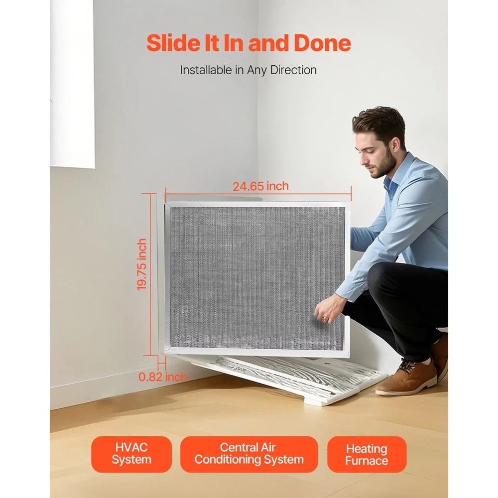 Permanent Washable Electrostatic Furnace AC Air Filter MERV EcoFriendly Durable And Efficient 3