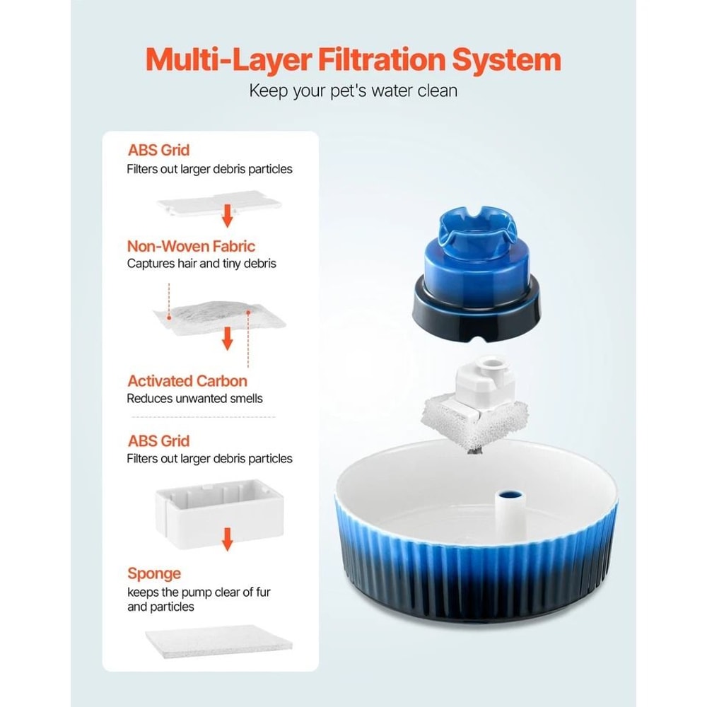 Ceramic Pet Water Fountain Cupcake Fountain For Cats Dogs UltraQuiet Easy To Clean 4