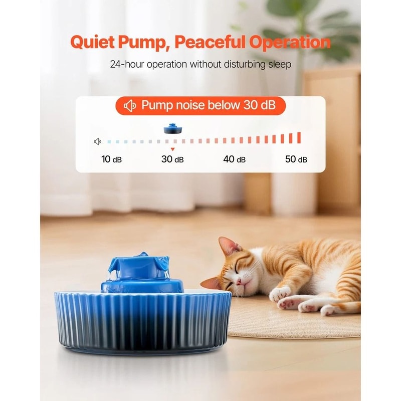 Ceramic Pet Water Fountain Cupcake Fountain For Cats Dogs UltraQuiet Easy To Clean 5