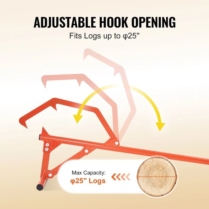 Heavy Duty Log Lifter For Diameter Logs Timberjack Rolling Tool 2