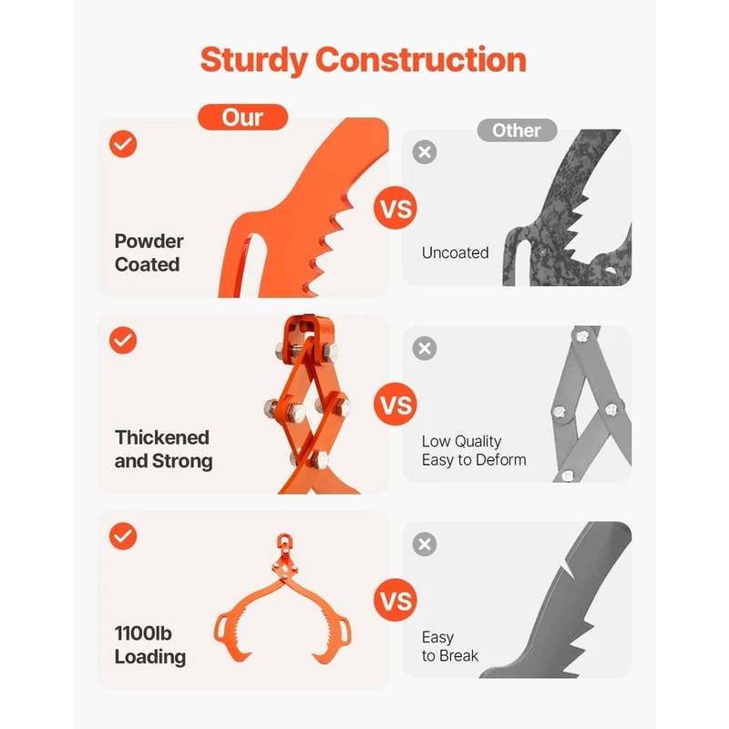 Solid Steel Log Lifting Tongs Swivel Grapple For Easy Log Lifting 4