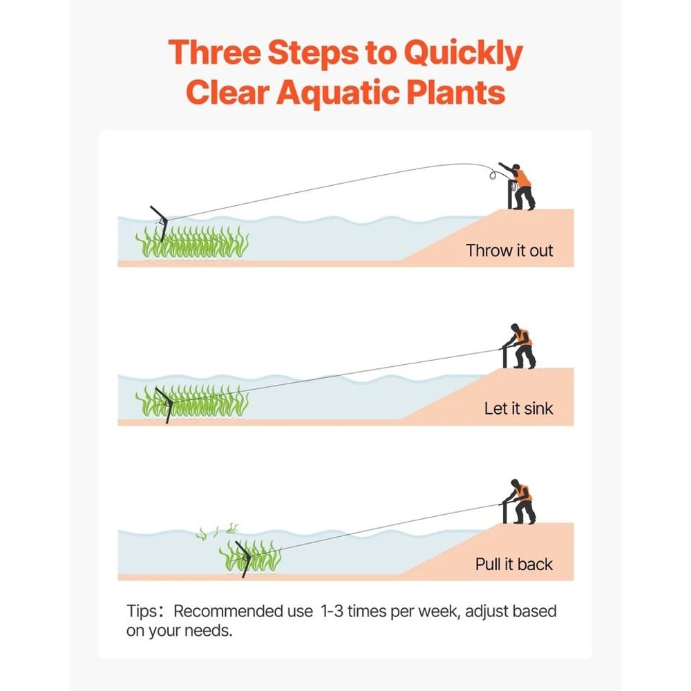 Lake Weed Cutter Aquatic Plant Cutting Tool Max Width For Efficient Pond Lake Weed Removal 5