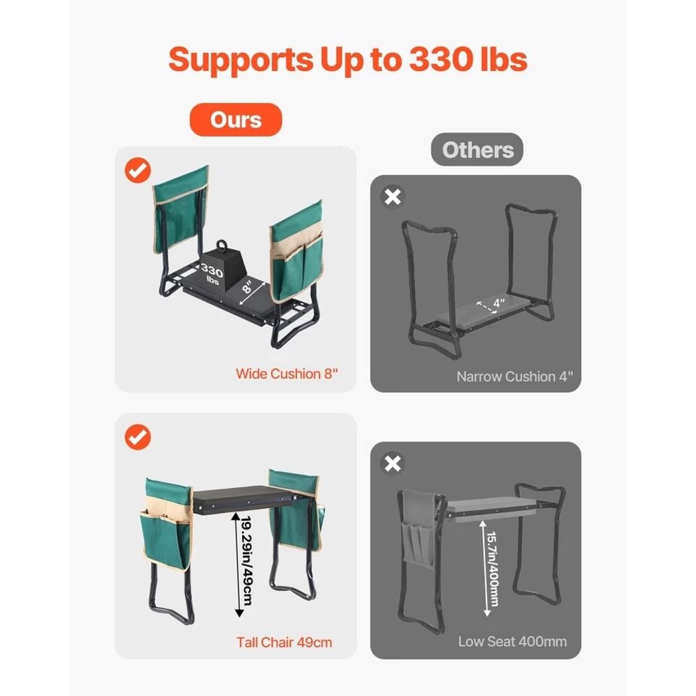 Garden Kneeler And Seat With EVA Pad Folding Garden Stool For Heavy Duty Use 3