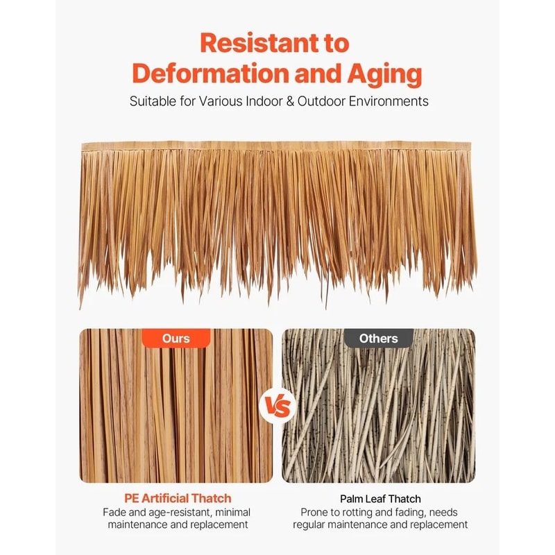 Artificial Thatch Roof Mexican Style Tiki Hut Grass Skirt Roof For Outdoor Decor 2